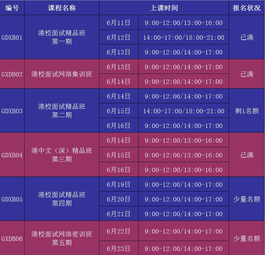 元卓越计划'面试培训,香港大学卓越计划面试,港